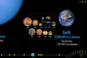 Magnifying The Universe: Interactive Flash